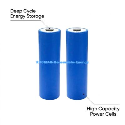 OEM ODM 3.2V 20Ah Lifepo4 باتری - 1000 چرخه باتری لیتیوم یون قابل شارژ با طراحی سبک 45g