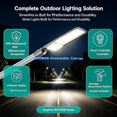 چراغ خیابانی LED هوشمند سازگار، مطابق با کنترلر خورشیدی MPPT برای پروژه های خورشیدی