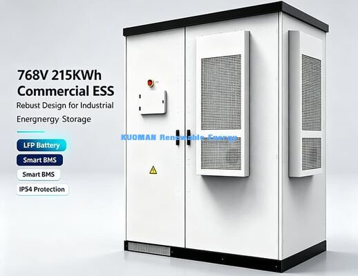 768V 215kWh سیستم ذخیره سازی انرژی میکروگیت