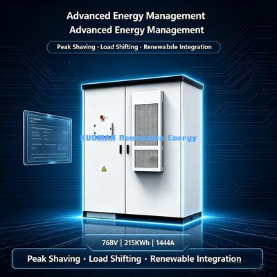 768V 215kWh سیستم ذخیره سازی انرژی میکروگیت