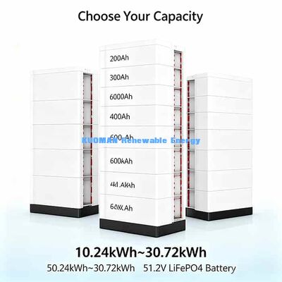 باتری پشته‌ای ایمن LiFePO4 51.2 ولت با گواهینامه CE UL RoHS و بیش از 8000 چرخه شارژ عمیق