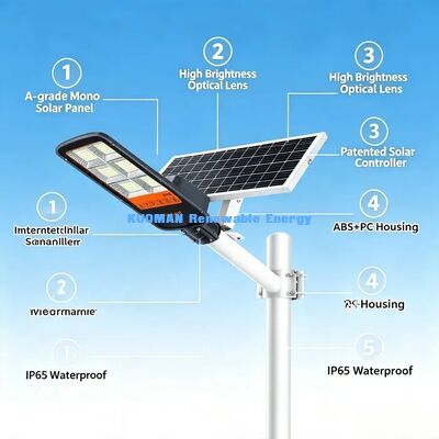 چراغ LED IP65 خورشیدی در خارج از خانه