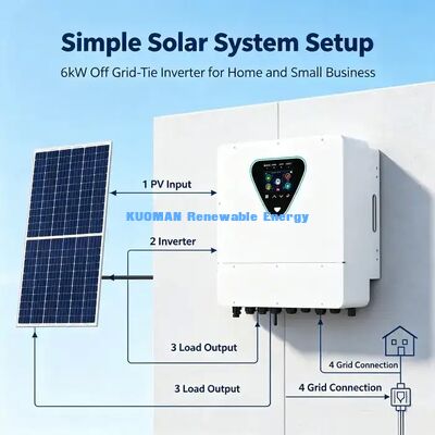 خانه ذخیره انرژی 6KW هیبرید خورشیدی اینورتر شبکه Tie & Off شبکه حالت دوگانه