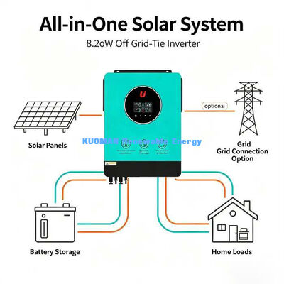 8200VA inverter خورشیدی هیبریدی 230V AC خروجی 90-450VDC طیف گسترده ای از ولتاژ PV