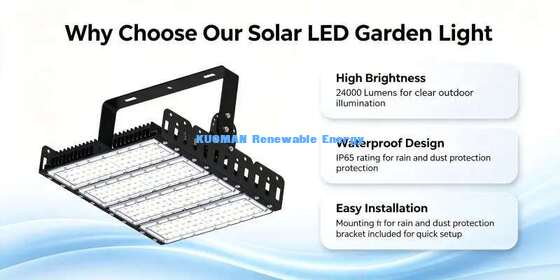 200 وات پانل خورشیدی تقسیم شده LED نور سیلاب IP65 ضد آب و هوا پارکینگ بیرونی استادیوم نور ماژولار