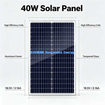 اندازه کوچک 40W پانل خورشیدی تک کریستال MC4 کانکتور RV Boot Camping Power