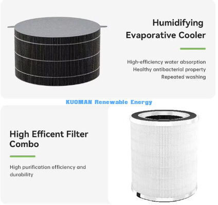 Quiet Air Purifier Humidifier for Bedroom, 38dB Sleep Mode, Child Lock, Timer, Real-Time Air Monitoring